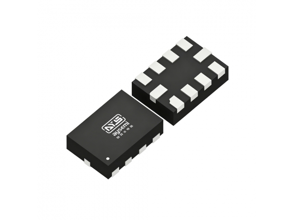 DFN1520